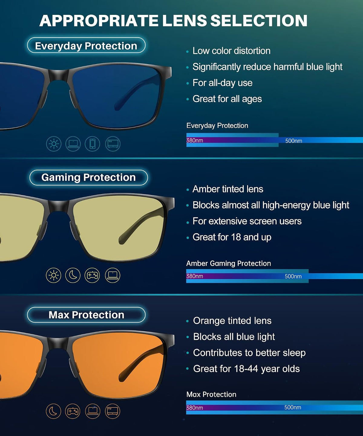 ANYLUV Blue Light Blocking Glasses Men, Al-Mg Metal Computer Gaming