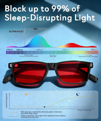 ANYLUV Blue Light Glasses for Sleep, 99.9% Blue Green Light Blocking with Red Lens, Blue Light Glasses